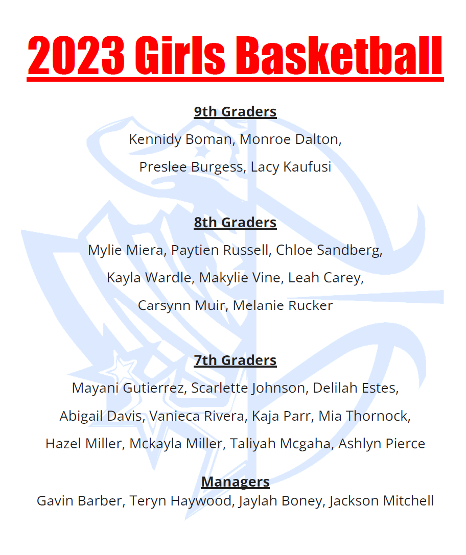 2023 Girls Basketball Team