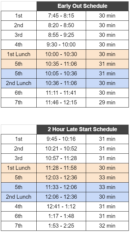 Early Out Late Start Schedule 2023 24