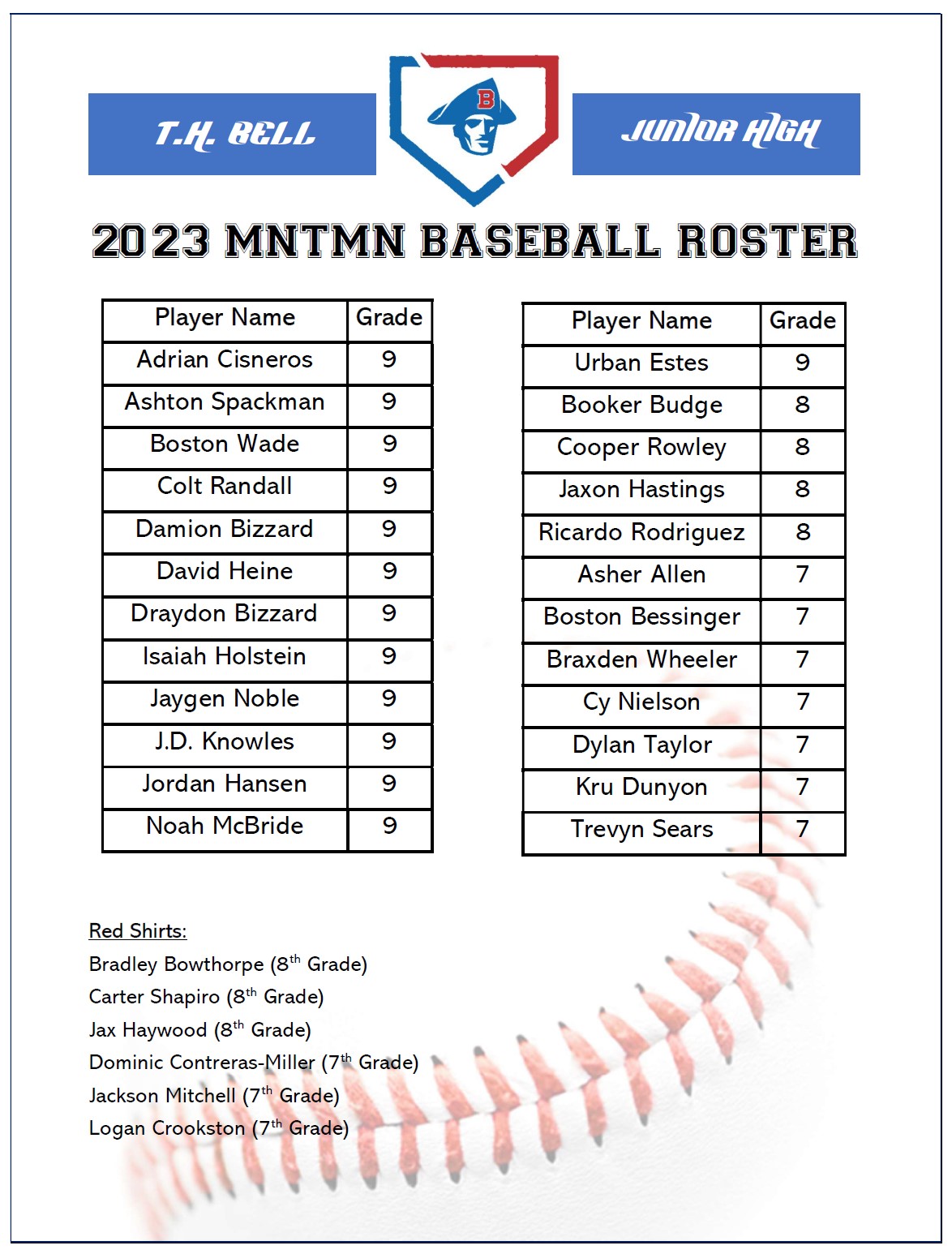 MNTMN Baseball Roster 2023 FINAL