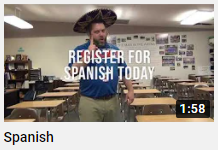 Spanish Thumbnail