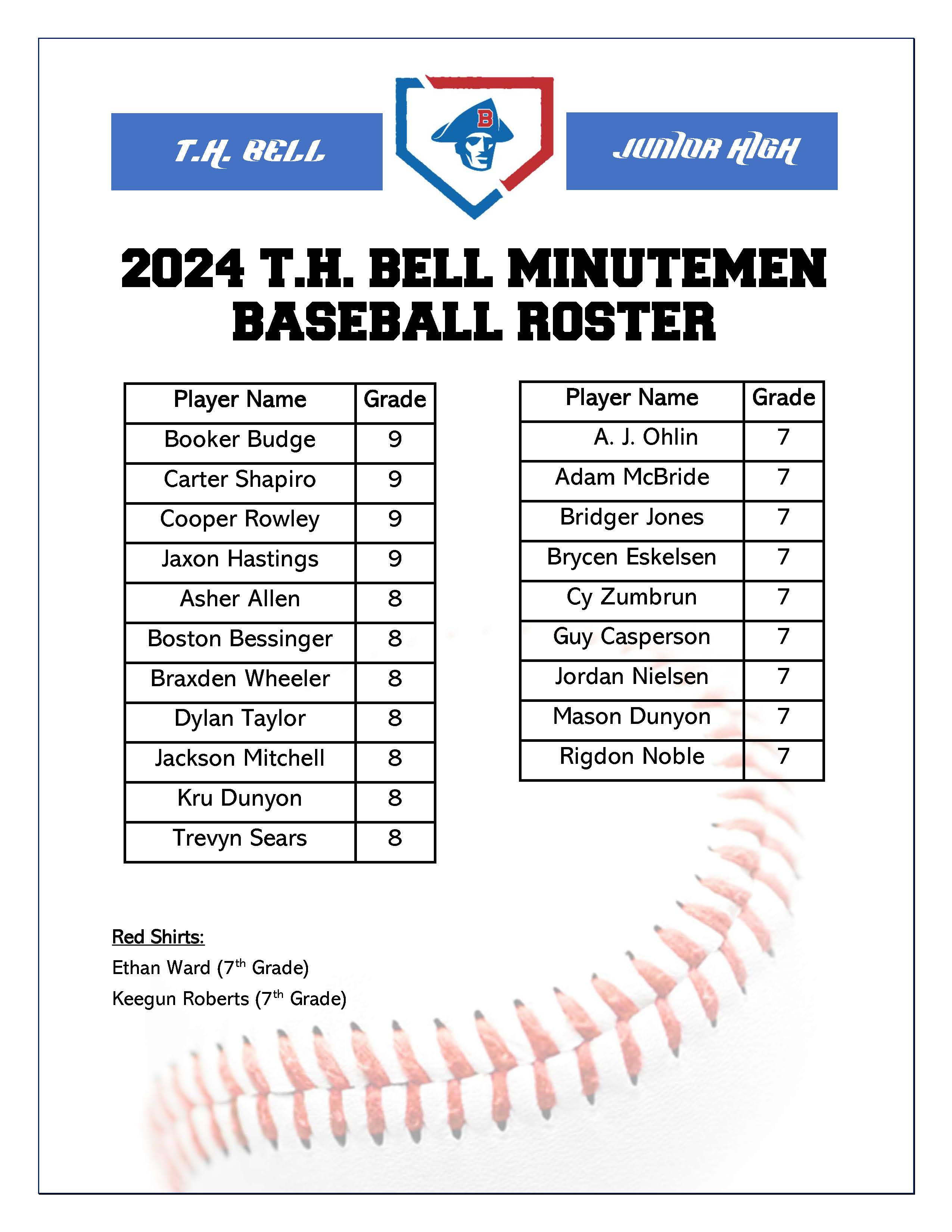 2024 MNTMN Baseball Roster