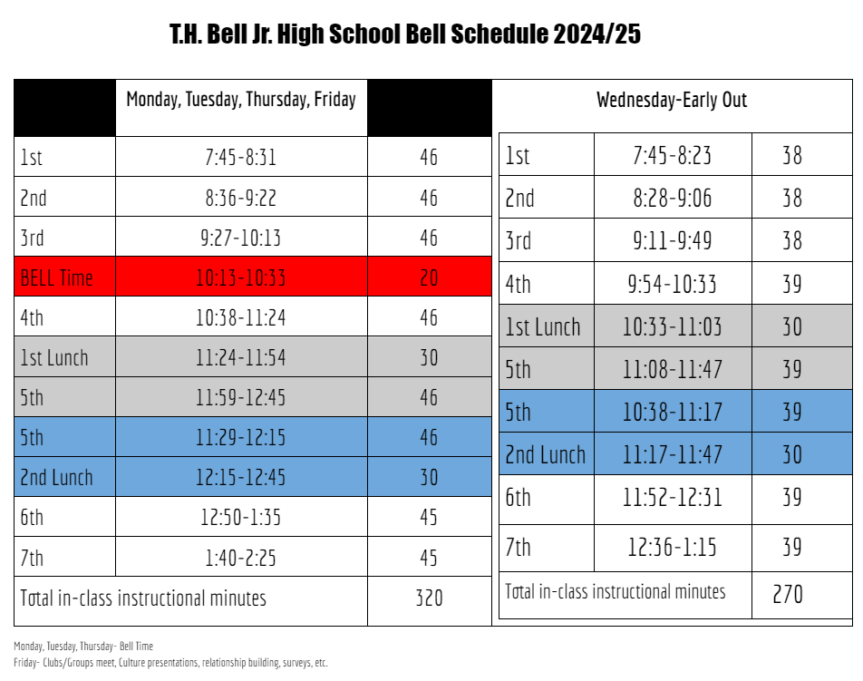 Bell Schedule 2024 25